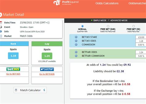 matched betting matcher,Free OddsMatcher 